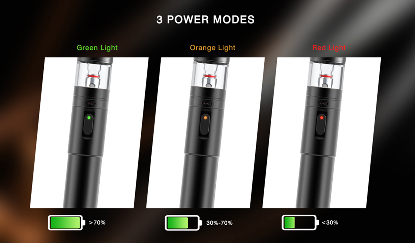 Vandy Vape BSKR Elite Kit Power Modes