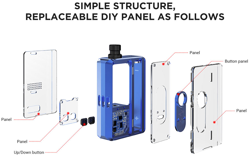 Vandy Vape Pulse AIO V2 Kit Structure