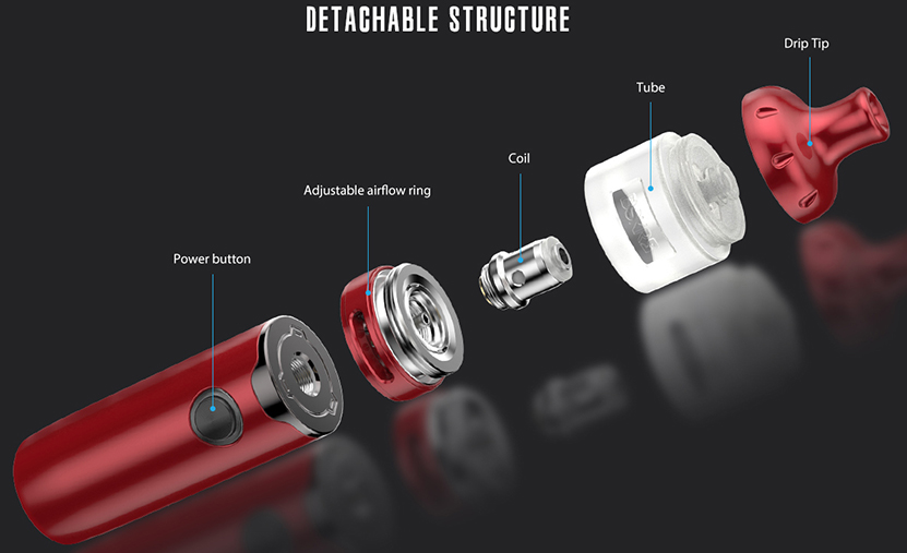 Berserker S MTL Kit Detachable Structure