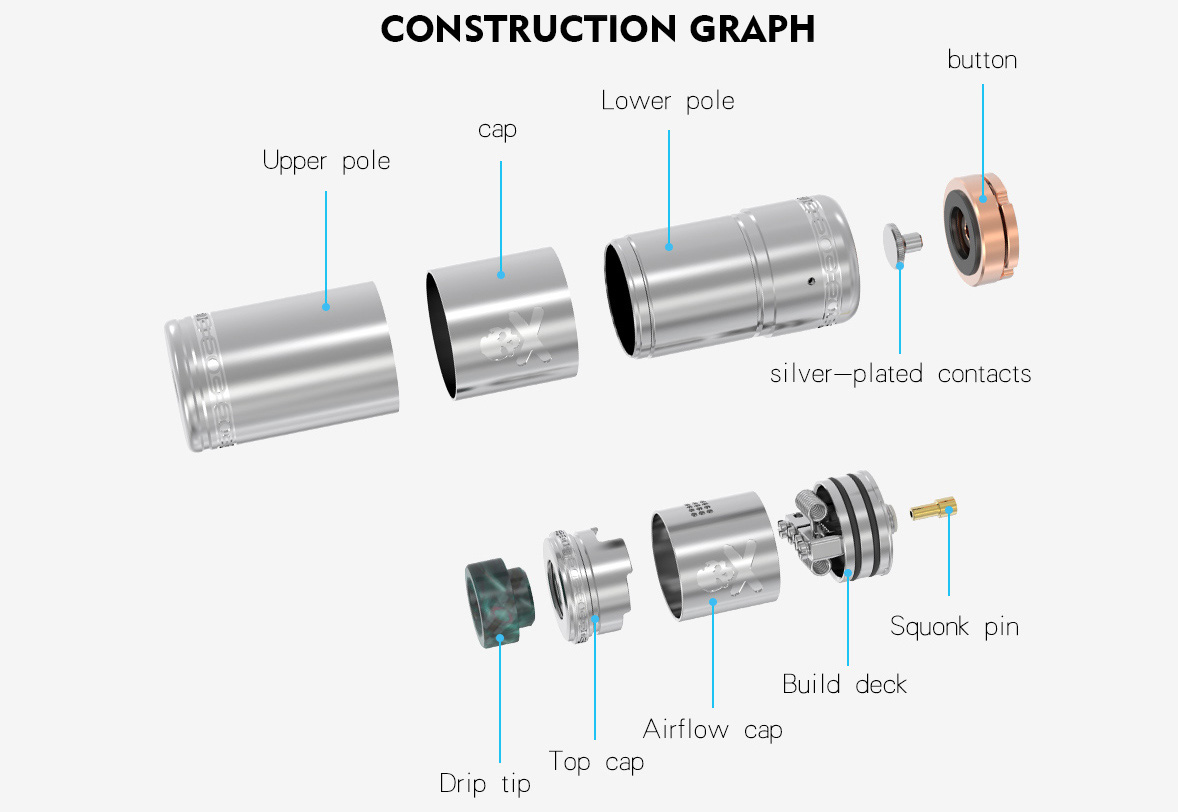 Vandy Vape Bonza Kit Features 12