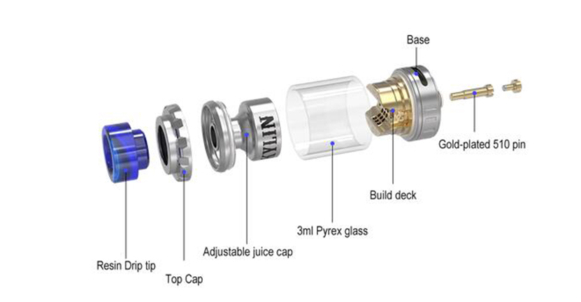 Kylin Mini RTA Structure 