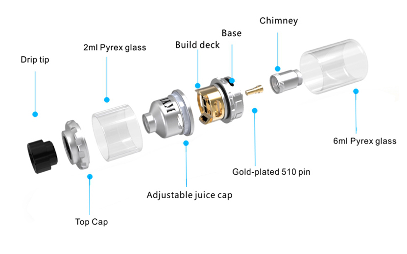 Kylin Rebuildable Tank Atomizer Structure