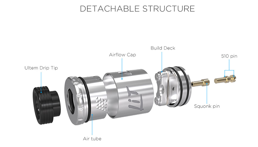 Lit RDA Atomizer Structure 