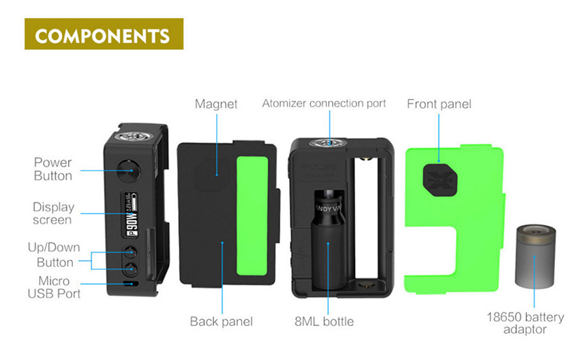 Vandy Vape Pulse X Box Mod Components