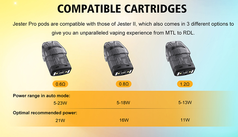 Jester Pro Pod Kit Compatible Pod Cartridge