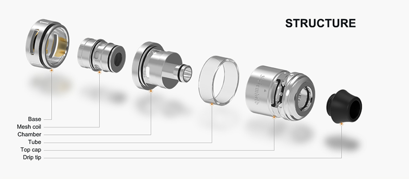 Kriemhild Sub Ohm Tank Structure