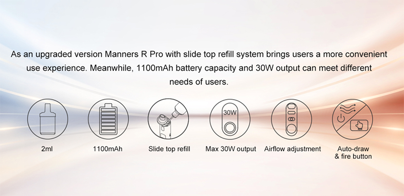 Vapefly Manners R Pro Kit Features