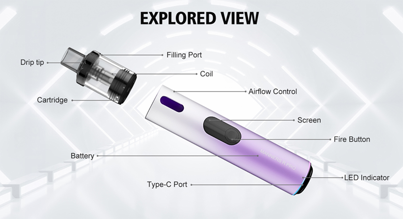 Vapefly Manners R Pro Kit Part