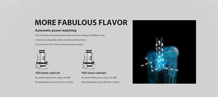 Vapefly TGO Replacement Mesh Coil Features