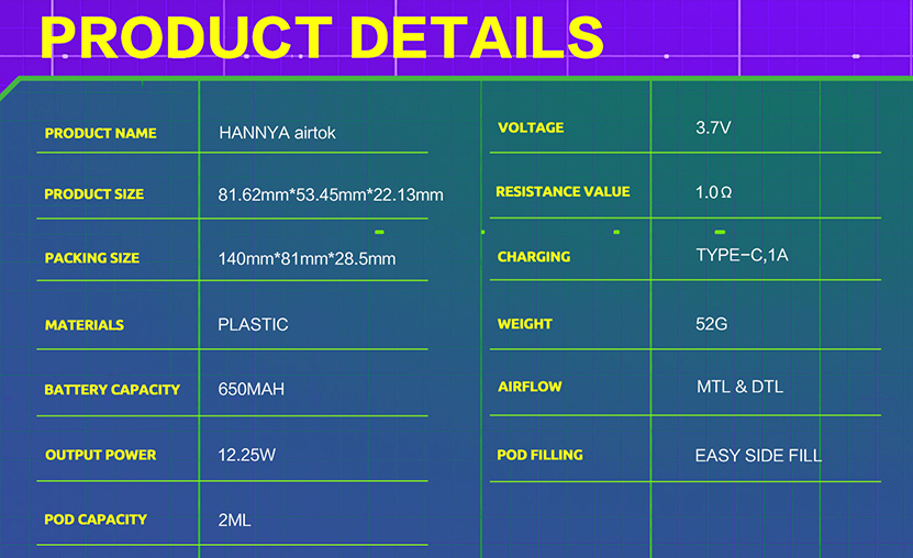 Vapelustion Hannya Airtok Kit Parameters