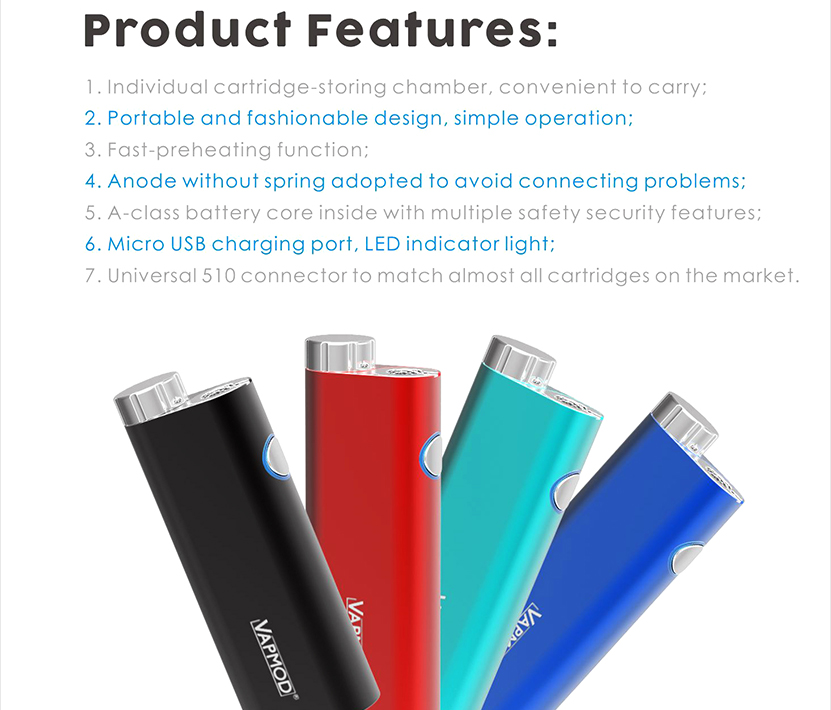 Vapmod Pico Mini Vape Kit Features 03