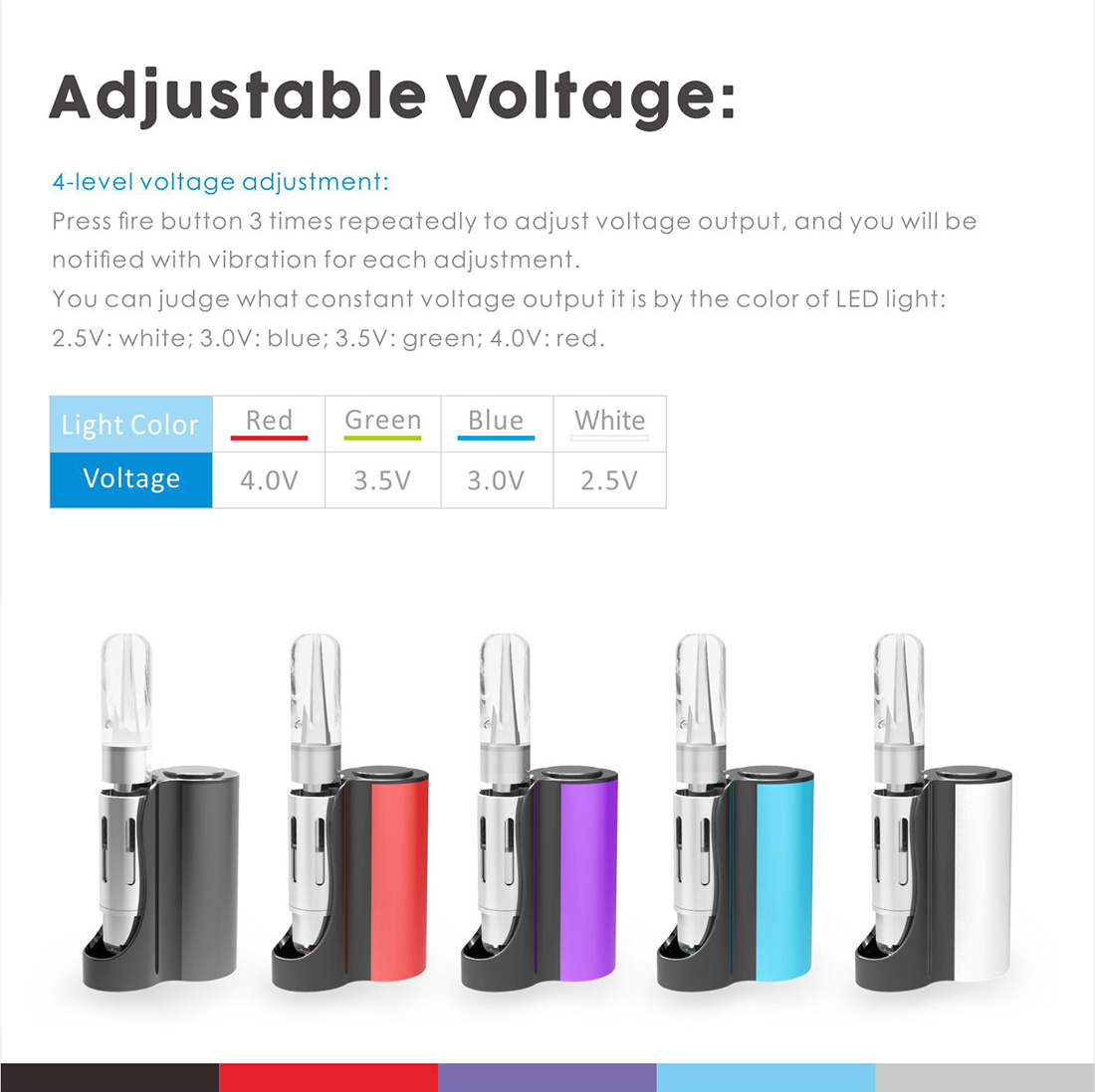 Vapmod Pipe 710 Starter Kit 1-in-1 900 mAh