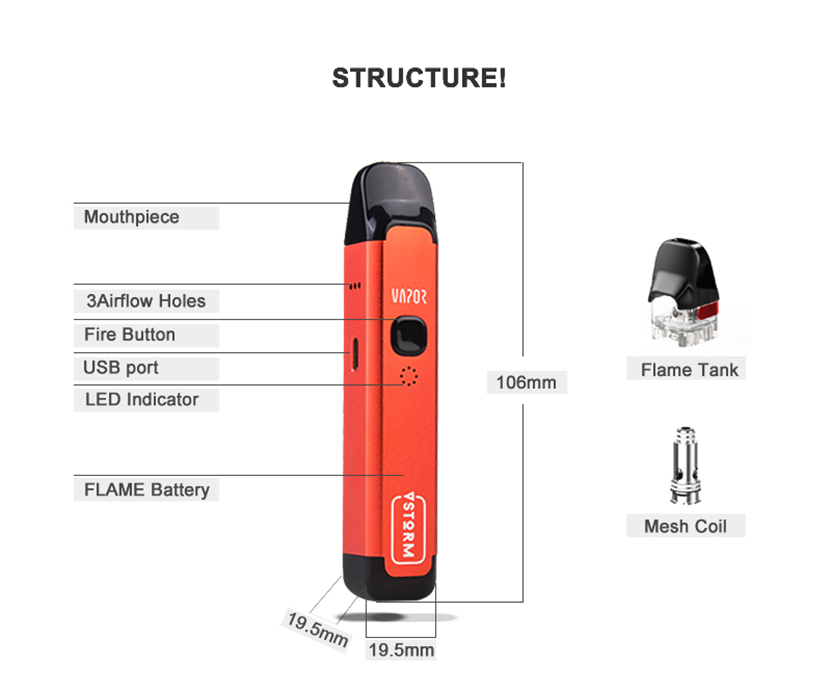 Flame 25W Pod Kit Structure