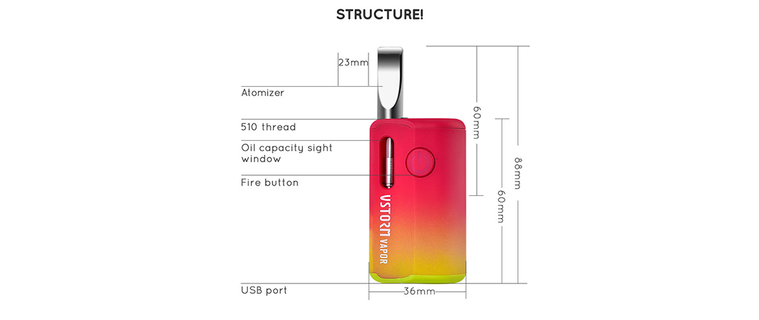 Vapor Storm M1 Kit Struture