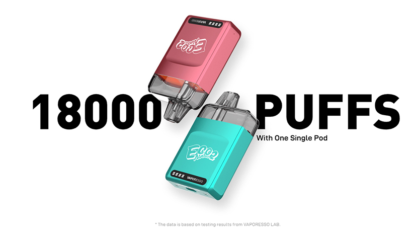 Vaporesso ECO Nano 2 Kit 18000 Puffs