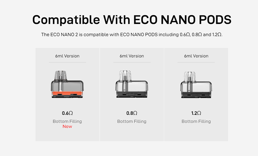 Vaporesso ECO Nano 2 Kit Fit For