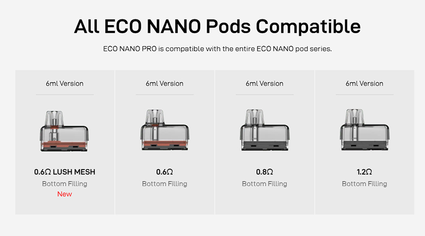 Vaporesso ECO Nano Pro Kit Compatible