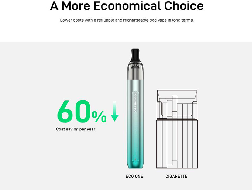 Vaporesso ECO One Kit Economical Choice