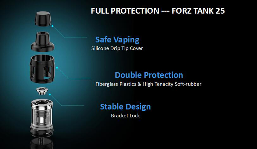 Vaporesso FORZ 25 Tank Full Protection