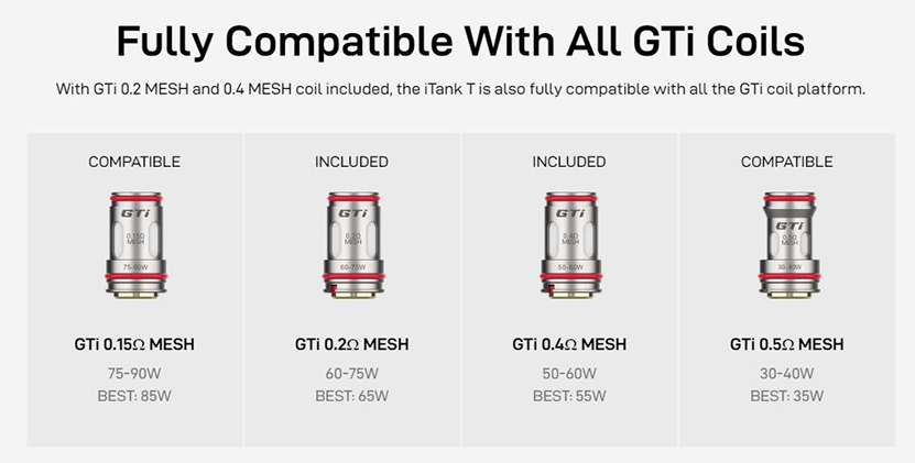 Vaporesso GEN Max Kit Compatible with GTI Coil