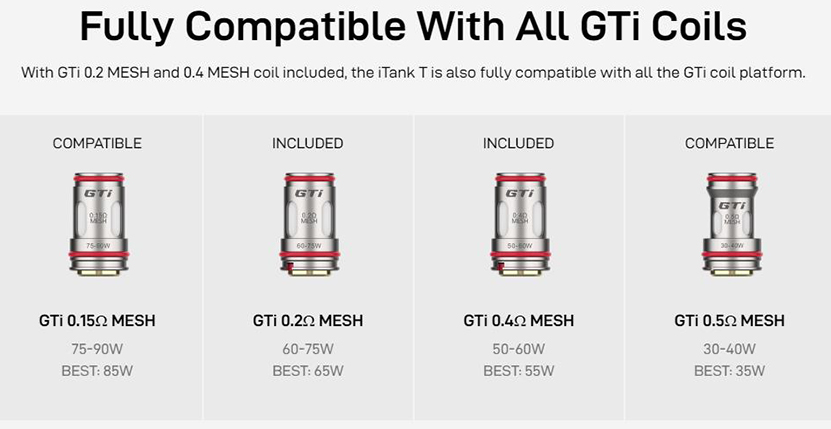 Vaporesso GEN SE Kit Compatible with GTi Coils