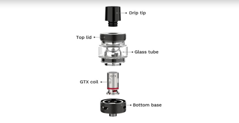 GTX Vape Tank 22 Structure