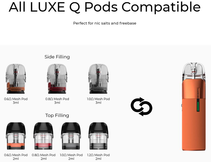 Vaporesso LUXE Q2 Kit Pods Compatible