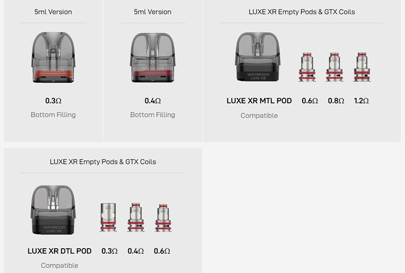 Vaporesso LUXE X2 Kit Compatible Pod