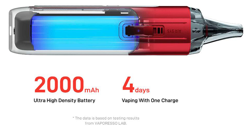 Vaporesso LUXE X2 Kit High Density Battery