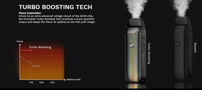 Vaporesso Luxe PM40 Kit Feature 12