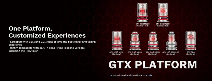 Target 80 Kit GTX Coils