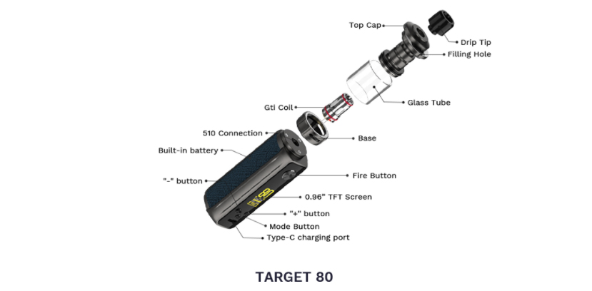 Vaporesso Target 80 Kit With iTank Components