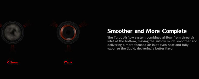 Vaporesso Target 80 Kit With iTank Smoother