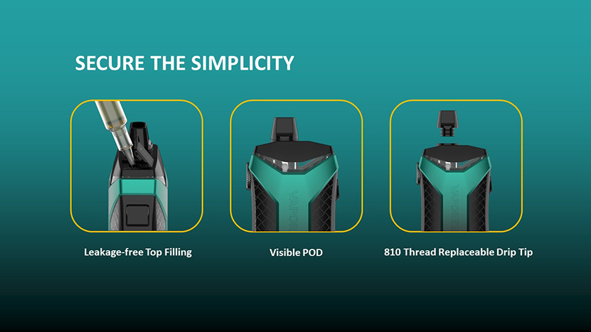 Vaporesso XIRON Pod System Kit Pod Features