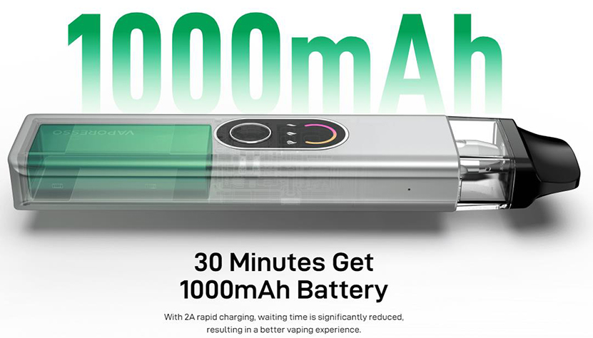 Vaporesso XROS 4 Kit Battery Capacity