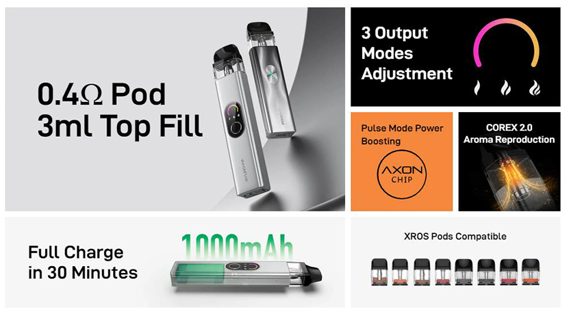 Vaporesso XROS 4 Kit Features