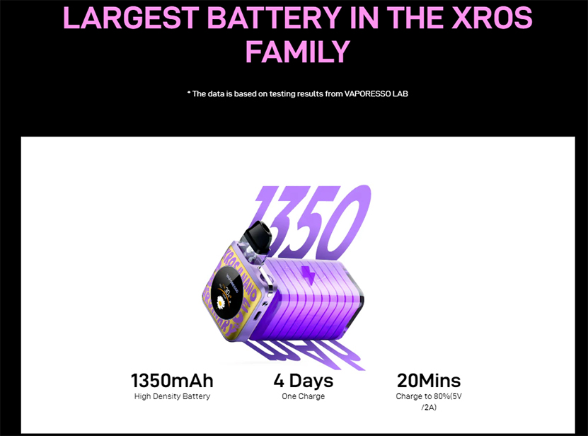 Vaporesso XROS 4 Nano Kit 1350mAh