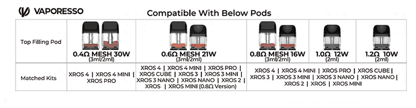 Vaporesso XROS Pod Cartridge Fit For