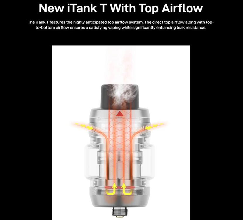 Vaporesso iTank T Tank Top Airflow