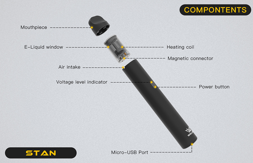 STAN Pod Kit Features 03