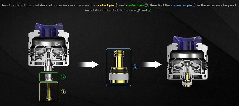 Wotofo Profile PS Dual Mesh RDA Feature 6