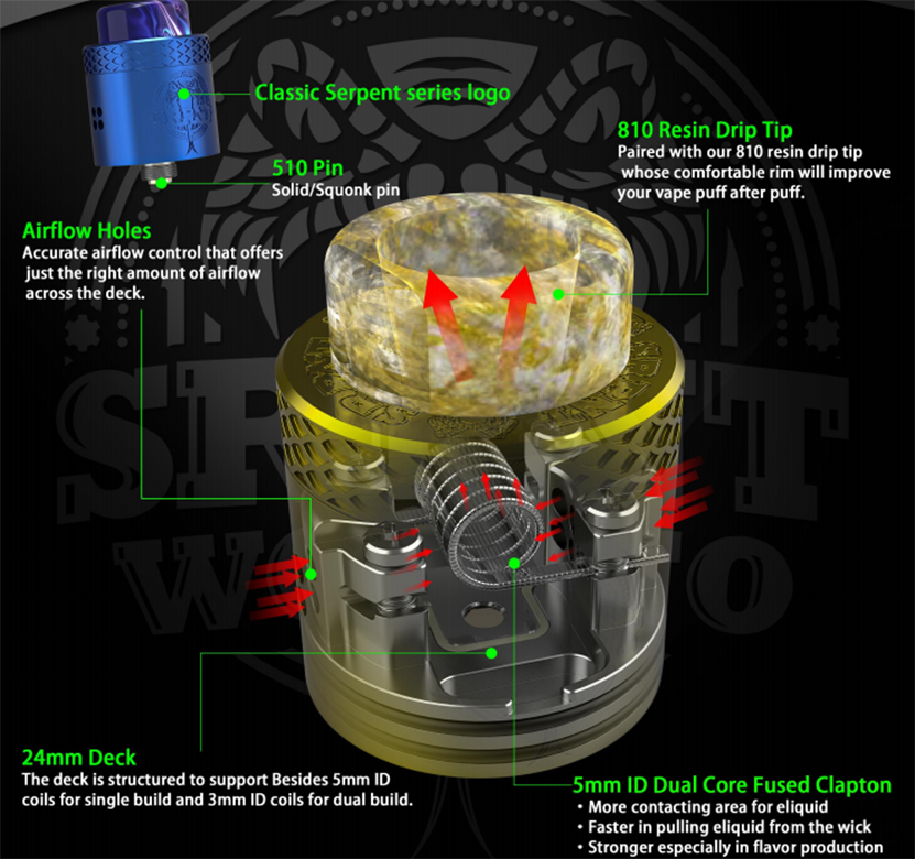 Wotofo SRPNT RDA feature