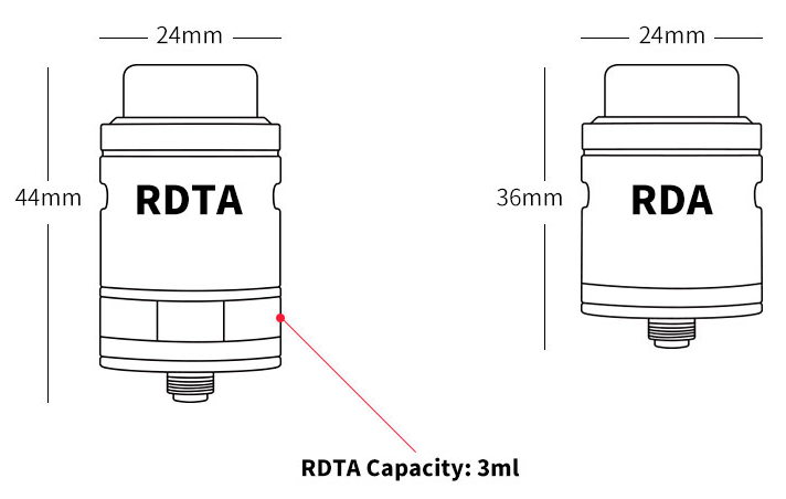 Wotofo Faris RDTA RDA  Features 8