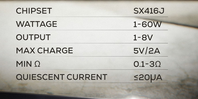 YiHi SXmini MQ Class Mod Specifications