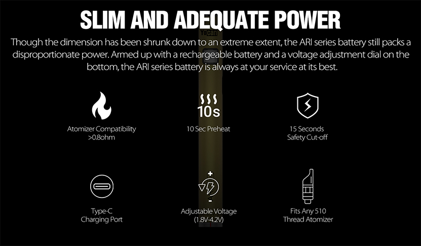 Yocan Air Mini Battery Features