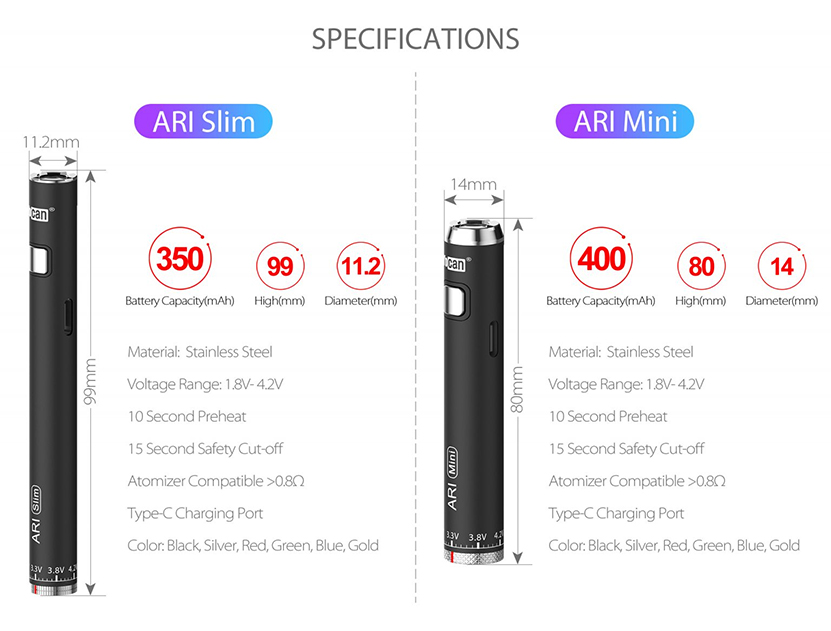 Yocan Air Mini Battery Specification