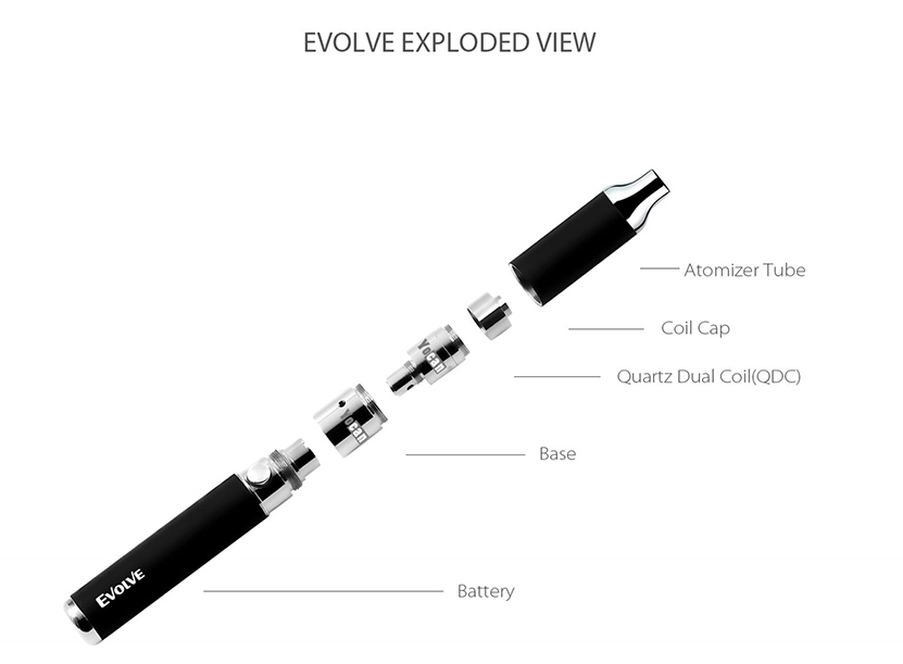 Yocan Evolve Kit Feature 3