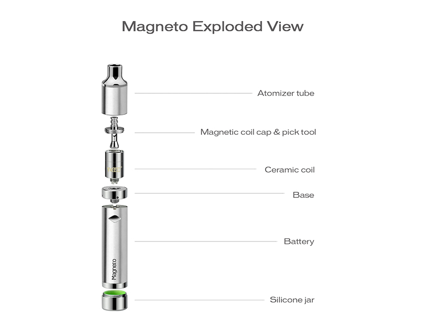 Yocan Magneto Kit 1100mAh 25W concentrate vaporizer wax pen kit