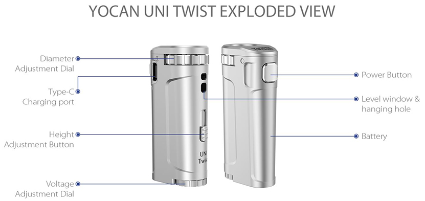 UNI Twist Mod Exploded View