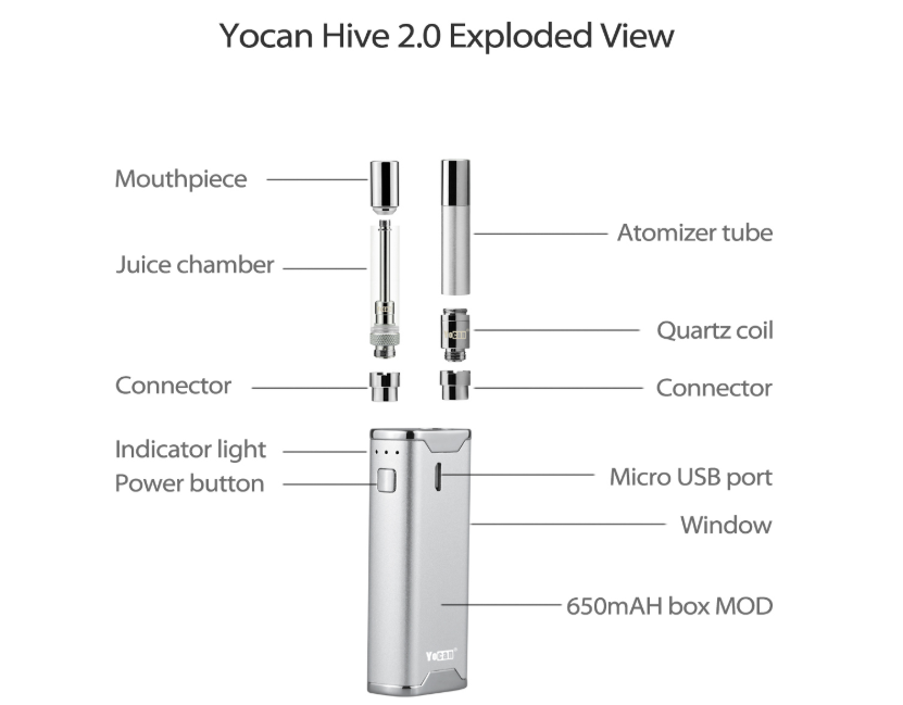 Yocan Hive 2.0 Vape Kit Component